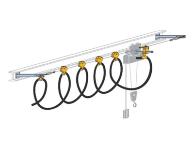 Cable Festoon System supplier